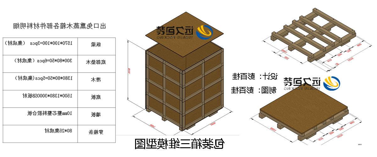 <a href='http://b6h7.tiesb2b.com'>买球平台</a>的设计需要考虑流通环境和经济性